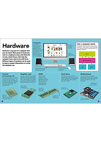 Sách How To Be A Coder: Learn to Think like a Coder with Fun Activities, then Code in Scratch 3.0 Online! (Hardback)