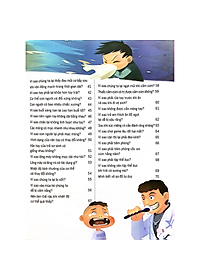 Sách 10 Vạn Câu Hỏi Vì Sao - Khám Phá Bí Mật Cơ Thể Người