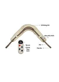 (Loại Tốt)  Đai Đeo - Máy Mát Xa Massage KhoNCC Hàng Chính Hãng - Điều Trị Lưng Vai Cổ Giải Tỏa Căng Thẳng Tôn Vinh Dáng Đẹp - KPD-MSLW808-651 