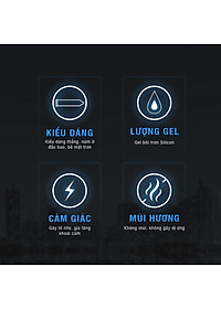 Bao Cao Su Kéo Dài Thời Gian LifeStyles Love Time Thiết kế Ôm Sát Nhiều Gel 100% Không Rách Bao - Hộp 3 bao