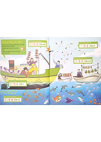 Sách Ươm Mầm Giỏi Toán Từ Mẫu Giáo - Mẫu Giáo 3- Làm Quen Với Số Tự Nhiên Trong Phạm Vi 10