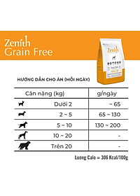 Nơi bán Thức ăn hạt mềm cho chó Zenith - Chó con - Chó trưởng thành - Chó già - Không ngũ cốc - Hỗ trợ miễn dịch - Phát triển xương khớp chắc khoẻ - Chính hãng Hàn Quốc