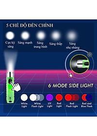 Đèn Pin Mini Siêu Sáng Trong Suốt Kèm Móc Khoá, IP65 Chống Nước Tuyệt Đối Sạc USB Tích Điện Siêu Tiện Lợi