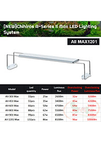 Đèn led Chihiros A2 Max 30, 45, 60, 80, 90, 120 cm AII series quang phổ bể thủy sinh cá tép cảnh