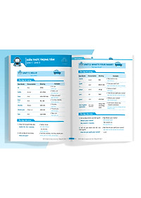 Sách Đề ôn tập từ vựng và cấu trúc tiếng Anh lớp 3