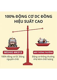 Máy Ép Trái Cây Mishio MK313 motor đồng máy nặng 5.2Kg - Hàng Chính Hãng