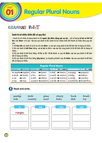 Sách Aha Grammar Bài Tập Bổ Trợ Toàn Diện Ngữ Pháp Tiếng Anh Lớp 4 Theo Chủ Đề