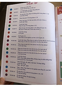 Bài Tập Tuần Toán 2 Tập 1 - Sách tham khảo cấp 1