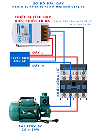 Công tắc điều khiển từ xa HT-6220KG 40A 1000m và 3000m