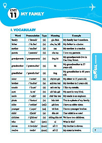 Global Success - Trọng Tâm Kiếm Thức Và Bài Tập Thực Hành Tiếng Anh Lớp 3 - Tập 2 - Có Đáp Án
