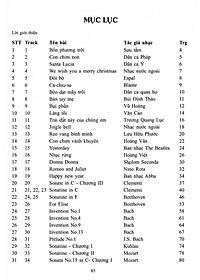 Sách Piano Cho Thiếu Nhi - Tập 4 (Kèm CD + links tải MP3)