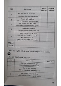 Đọc hiểu mở rộng văn bản Ngữ văn 7 Theo Chương trình Giáo dục phổ thông 2018