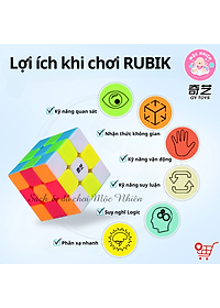 Rubik cao cấp mượt hiệu Qiyi QY TOYS – Stickerless 2x2 3x3 4x4 5x5 Pyraminx Skewb Megaminx Square-1 Windmill Dino Axis