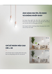 Đèn LED Bulb Panasonic A Type Công suất 6W/9W/11W/15W ánh sáng Trắng, ánh sáng Vàng