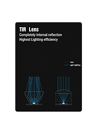 Đèn Pin Xiaomi NexTool E-Star 1200lm Khoảng Cách 190M IPX4 Sạc Type-C