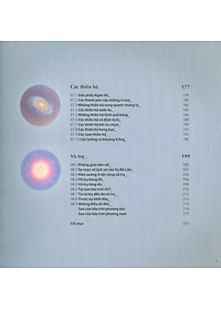 Sách Mọi Điều Bạn Cần Biết Về Vũ Trụ