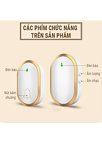 Chuông Cửa Không Dây Thông Minh Besti YBT01 (1 Nút Bấm, 1 Chuông ), Chống Nước, Khoảng Cách Sử Dụng Hiệu Quả 300M, 60 Loại Nhạc Chuông, 4 Mức Điều Chỉnh Âm Lượng - Hàng Chính Hãng