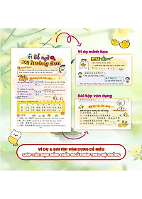 Sách - Takenote Ngữ Pháp Tiếng Trung HSK 1-3