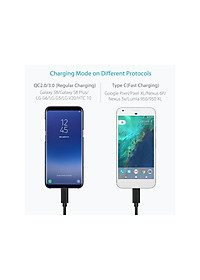 Dây cáp sạc nhanh Type-C dài 50cm hiệu CHOETECH CC001 Type C to Type C PD cho Smartphone / Tablet / Macbook / Laptop (3A, công suất 60W, truyền dữ liệu tốc độ cao) - Hàng chính hãng