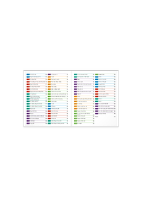 Sách English For Everyone - Grammar Guide - Practice Book