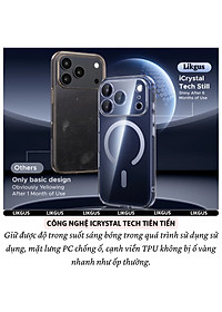 ốp lưng chống sốc sạc từ tính nam châm màng bảo vệ viền camera trong suốt cho iPhone 17 Pro Max / 17 Air / iP 17 Pro / 17 hiệu Likgus Lin Camshield Magnetic N52 - Chống sốc 2m, túi khí ẩn 4 góc, chống va đập, độ trong full HD - Hàng nhập khẩu