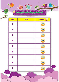 Sách Quick Quick Học Nhanh Toàn Diện Từ Vựng Tiếng Anh Theo Chủ Đề Lớp 3 (Tái Bản)