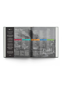 Combo 2 cuốn: Những trận chiến thay đổi lịch sử + Những cuốn sách thay đổi lịch sử