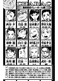 ハイキュー!! 8 - Haikyu!!