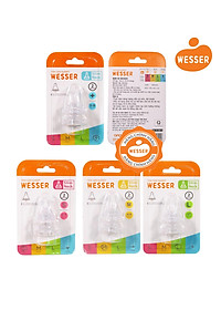 NÚM VÚ THAY THẾ BÌNH SỮA CỔ HẸP WESSER