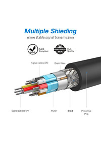 Ugreen UG10212DP102TK 3M Màu Đen Cáp 2 Đầu Displayport chuẩn V1.2 thuần đồng - HÀNG CHÍNH HÃNG
