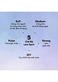 Combo 1 Máy Tăm Nước Zenyum Waterflosser Pro và 1 Bàn Chải Điện ZenyumSonic 2.0 - Công nghệ Singapore