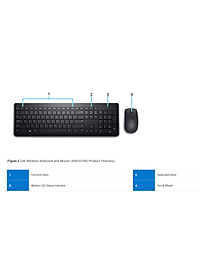 Bộ bàn phím chuột không dây Dell KM3322W - hàng chính hãng