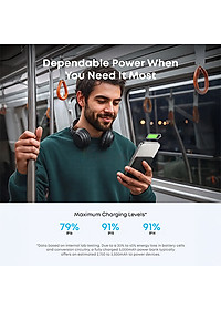 Sạc dự phòng Anker MagGo Nano Power Bank Card-Like Slim Magnetic 1C 15W 5000mAh A1665 - Hàng chính hãng