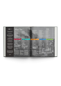 Những Trận Chiến Thay Đổi Lịch Sử