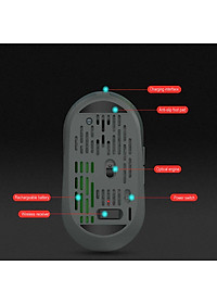 Chuột Không Dây HXSJ T38 Sạc Điện Wireless 2.4Ghz DPI 1600 - Hàng Chính Hãng