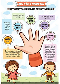 Combo Để Con Được Ốm + Nuôi Con Không Phải Cuộc Chiến (Tặng Kèm Poster Quy Tắc 5 Ngón Tay An Toàn Cho Con Yêu)