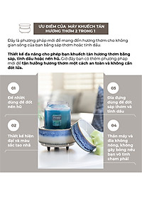 Máy khuếch tán hương thơm 2 trong 1 Yankee Candle - Chevron