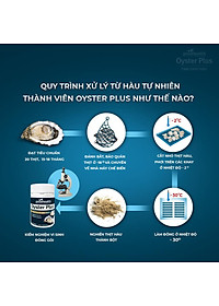 Tinh chất hàu tăng cường sinh lý nam Goodhealth Oyster Plus New Zealand giúp tăng sinh lực, tăng sức khỏe sinh sản, tăng sức đề kháng-OZ Slim Store