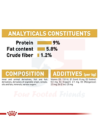 Pate Thức Ăn Ướt Xay Nhuyễn Dành Cho Chó Poodle Trưởng Thành Royal Canin Poodle Wet