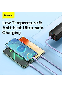 Cáp sạc nhanh đa năng 3 đầu Baseus Flash Series II 3in1 Fast Charging Cable (USB-A+ Type C to Micro + L + Type C, 100W) -Hàng chính hãng