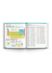 Lịch Sử Khoa Học - Bách Khoa Thư Các Khám Phá Thay Đổi Thế Giới