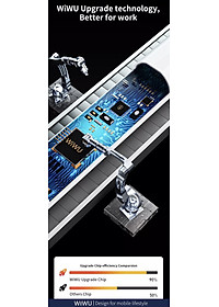 Bút Cảm Ứng Wiwu Pencil W Dành Cho Ipad Sạc Không Dây Từ Tính, Có Chỉ Báo Pin Trên Thân Bút - Hàng Chính Hãng