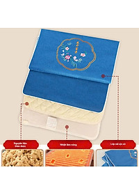 Thảm Ngải Cứu Điện, Đệm Sưởi Ngải Cứu Đông Y Hỗ Trợ Đau Vai Gáy, Đau Lưng Nhức Mỏi Xương Khớp