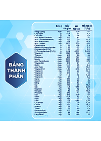 Sữa bột Enfamil Enspire 1 350g hỗ trợ đề kháng với Lactoferrin dành cho trẻ từ 0-12 tháng tuổi