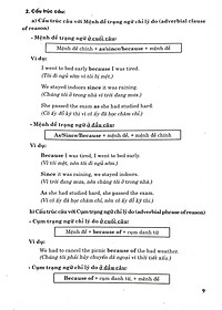 Ngữ Pháp Và Bài Tập Thực Hành Tiếng Anh 9 (Bám Sát SGK I-Learn Smart World) - HA