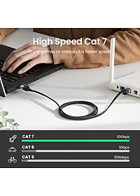 Nơi bán Dây cáp mạng Lan UGREEN CAT7 10Gbps 600MHz CAT 7 thích hợp cho Laptop PS 4 RJ45 dài 8M, 10M, 15M, 20M hàng chính hãng