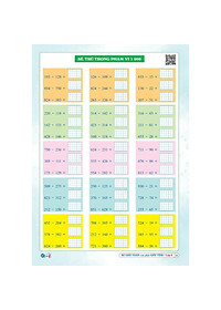 Để Giỏi Toán Con Phải Giỏi Tính 2 - Dành cho học sinh lớp 2 (1 cuốn) - Bản Quyền