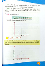 Toán 7 Và Các Bài Toán Thực Tế - Tập 2