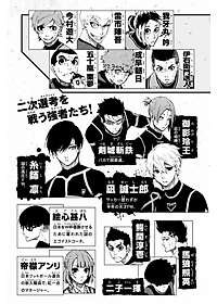 ブルーロック 6 - BLUELOCK