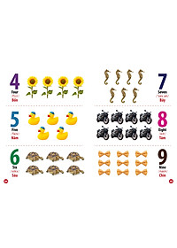 Sách Từ Điển Bằng Hình - Chữ Cái Và Số Đếm (Song Ngữ Anh - Việt)